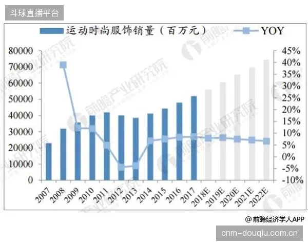数据前瞻：伊朗队若无法在前场限制日本传控，后防将承受巨大压力。
